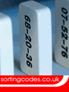 sorting codes banner